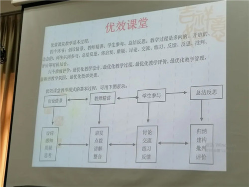 相約成外，專注成長